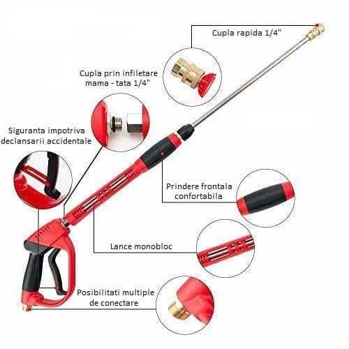 Set pistol presiune aparat spalat, lanci apa si set duze spalare