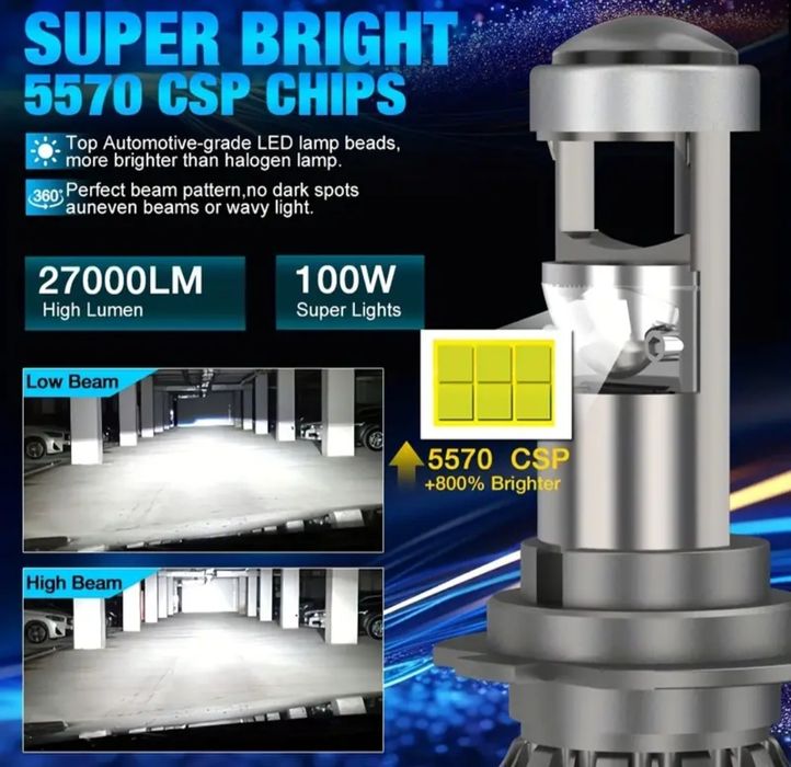 H4, H7, Led прожекторни крушки