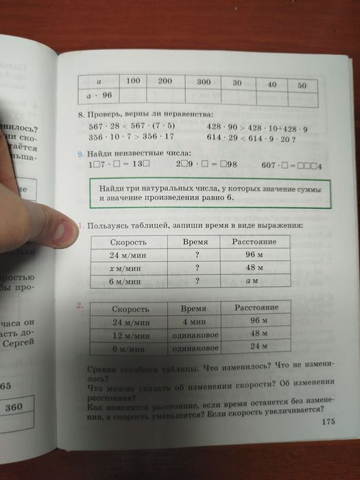 Продам 4 книги детские