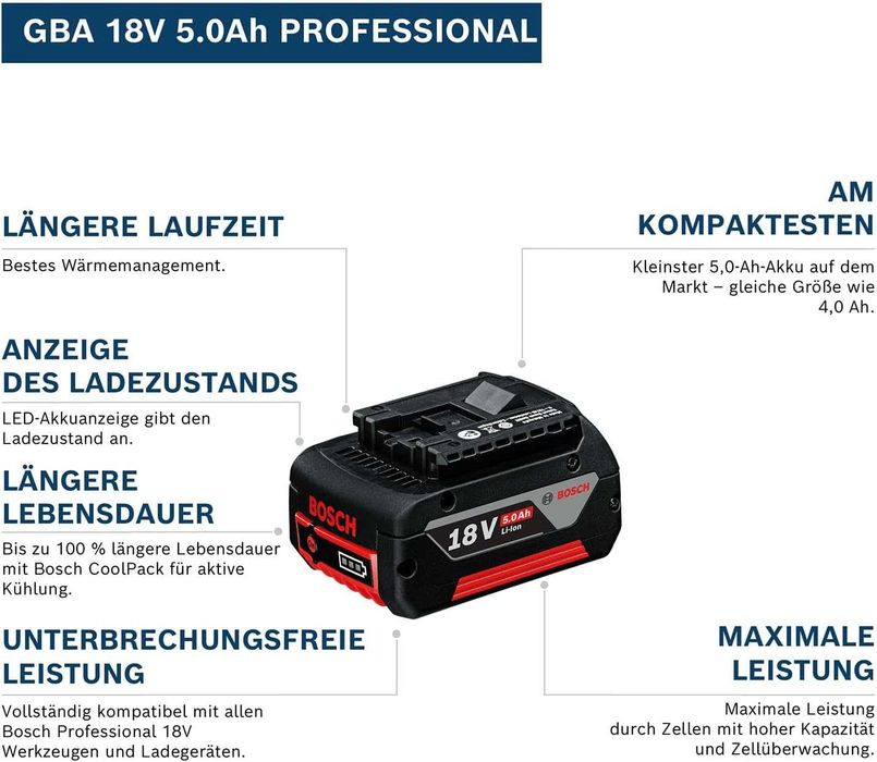 ПРОМО Нова 2г Гаранция Акумулаторна Батерия BOSCH 1x GBA 18V 5,0Ah, 1600A002U5
