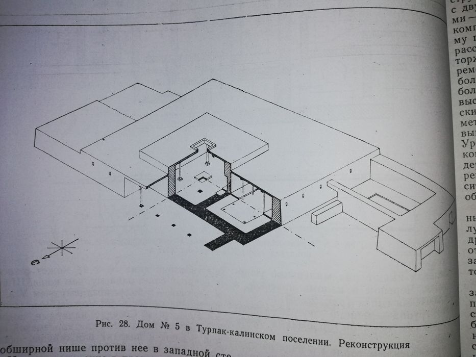 Неразик "Сельское жилище в Хорезме 1-14 веков".