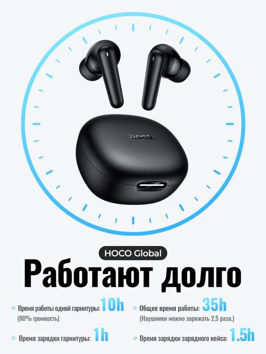 Беспроводные наушники Hoco EQ100 TWS с AI переводом 134 язык
