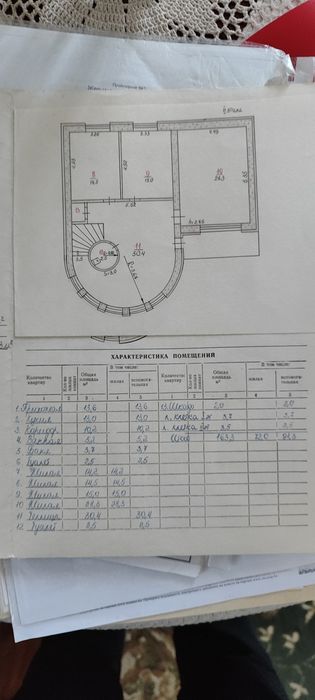 Продам коттедж 6мкрн