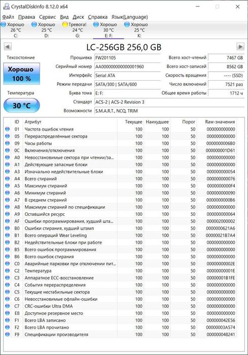 SSD 256 Gb SATA б\у