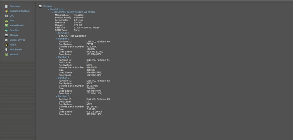 Laptop ACER Nitro -  Nvidia RTX 4060, 32Gb ram 5600Mhz, RYZEN 7 7735Hs 4.7Ghz + CADOU