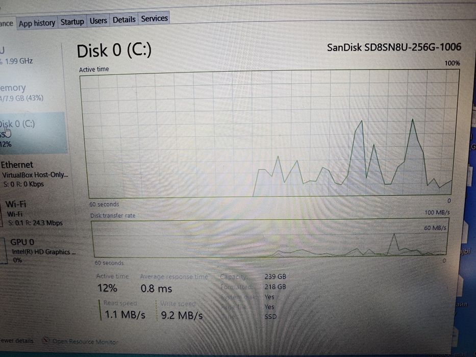 Лаптоп HP 15 инча