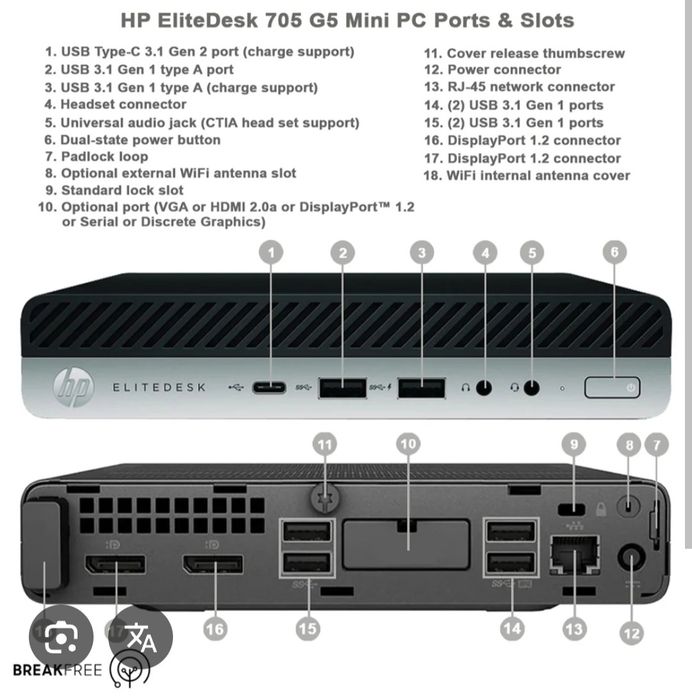 HP Мини ПК  EliteDesk для Офиса и учёбы