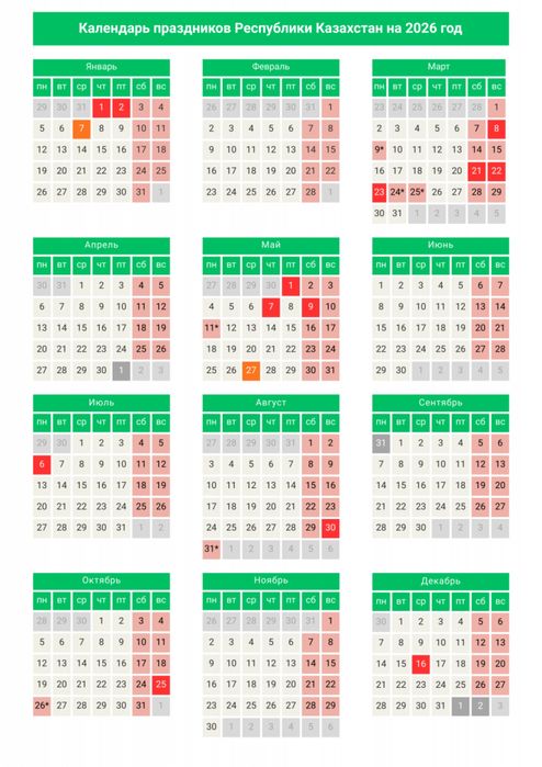 Клубника в шоколаде