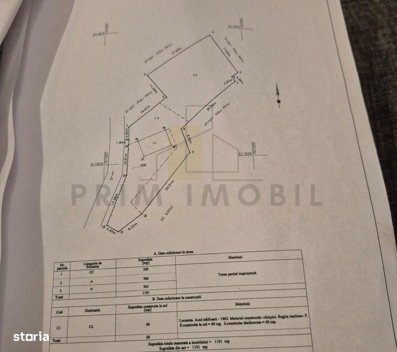 Casa batraneasca + Teren 1191 mp | Dobrovat (Iasi) | Liniste si natura