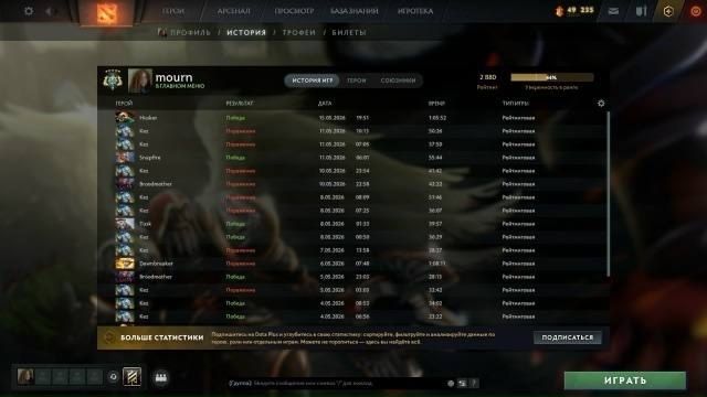 Аккаунт dota 2 жир