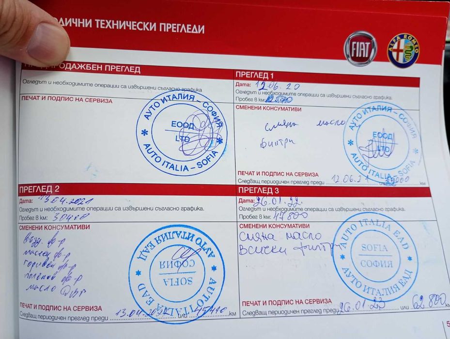 Fiat Tipo 2019 93000км годишна винетка каско