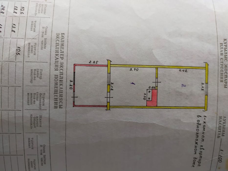 Продажа частного дома
