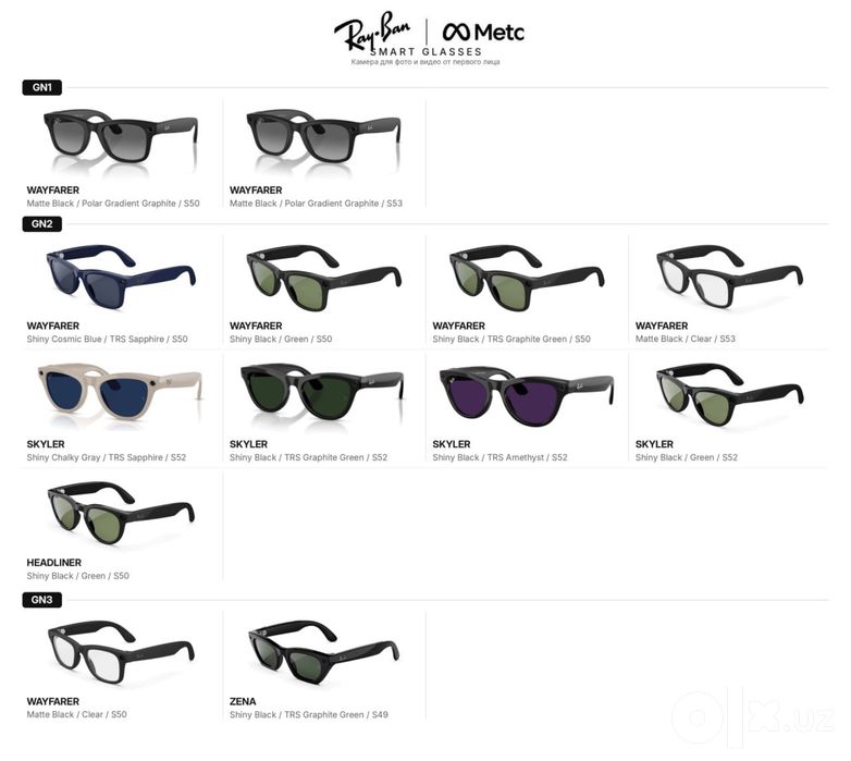 Умные очки Ray-Ban Meta