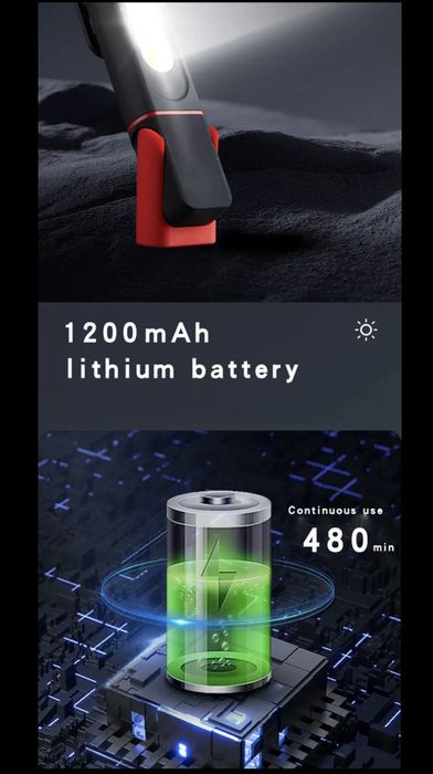 Мощна преносима магнитна COB LED лампа 360° 1200mAh до 8 часа работа