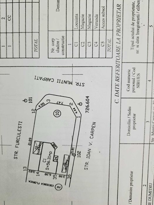 De Inchiriat Casa+TEREN