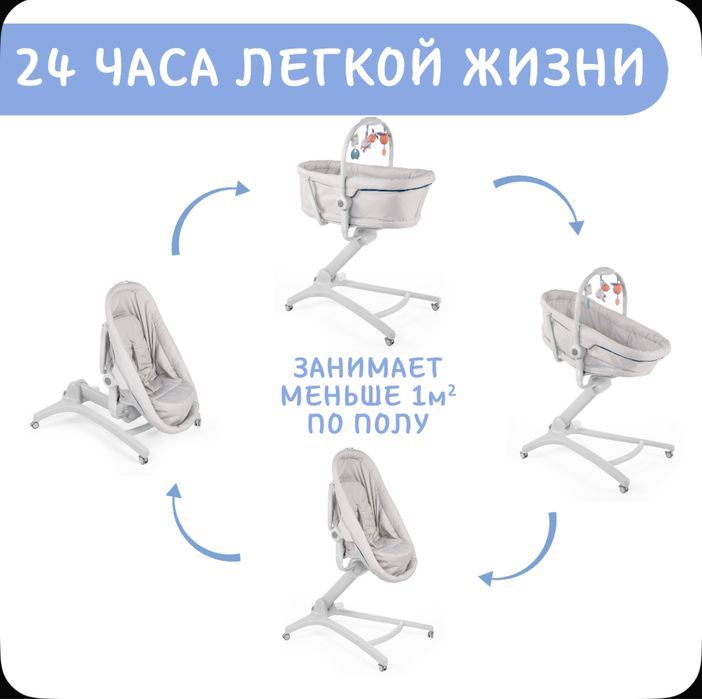 Кроватка Chicco baby hug 4в1