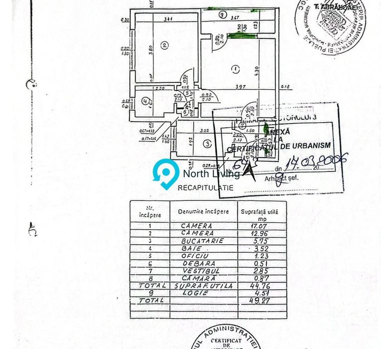 Apartament 2 camere | Titan