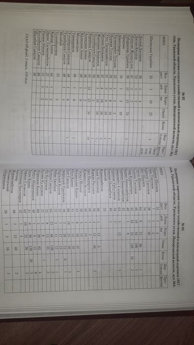 Өз бақшасында труси киген әйел