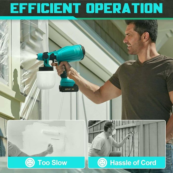 Нов акумулаторен пистолет за боядисване с 2 батерии на най-добра цена!