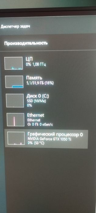 Продам видеокарту