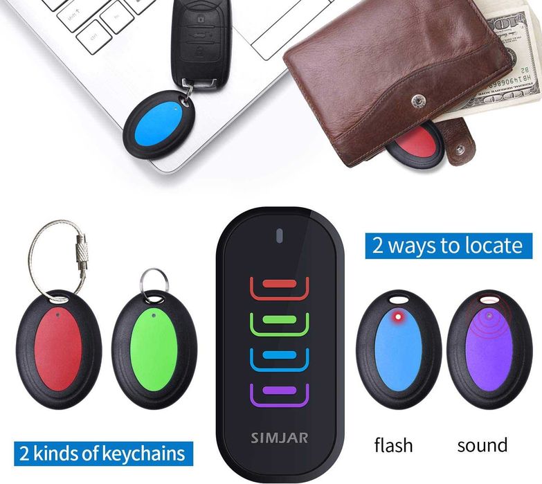 Key Finder SETSimjar - 40 метра обхват