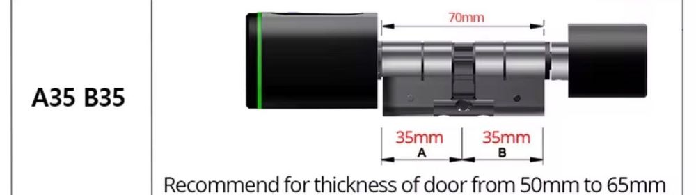 Tuya Smart патрон 70mm + USB BLE gateway
