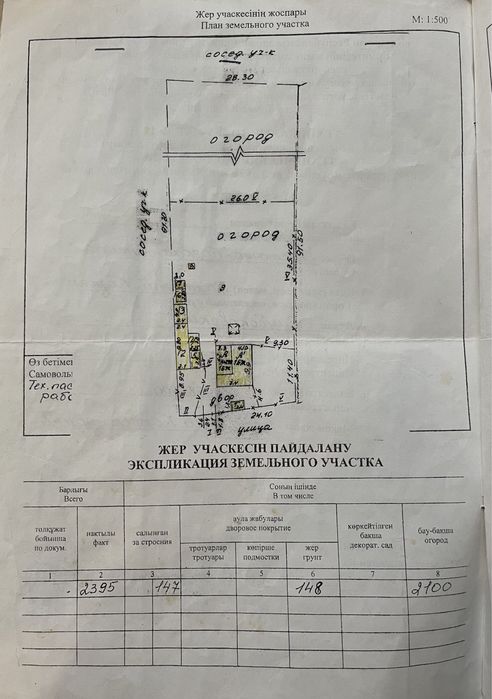 Продам земельный участок