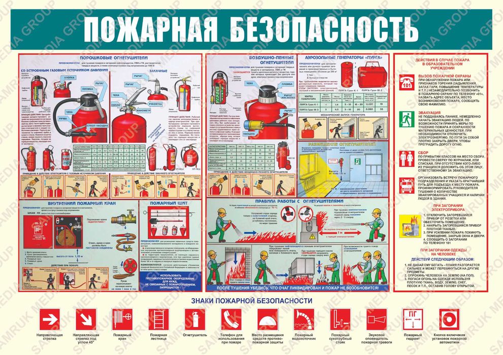 Пожарная безопасность
