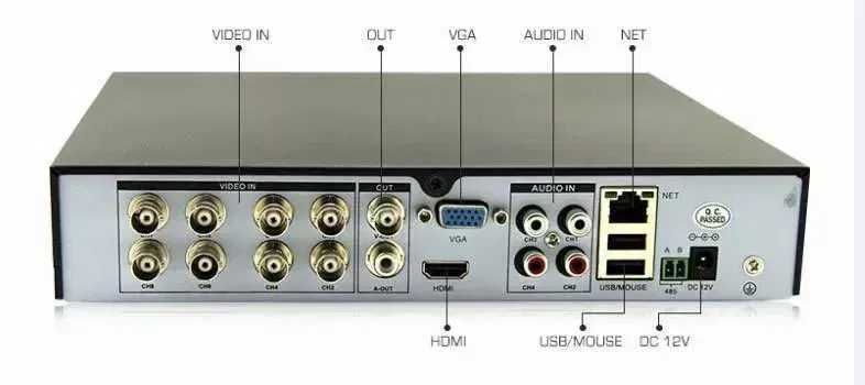 ПРОМО ! Чисто нов Фабричен пакет с 8 камери и кабели-"CCTV"Комплект