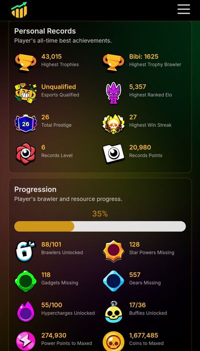 Аккаунт бравл старс