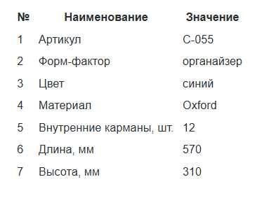 Сумка-скрутка для 12 ключей малая