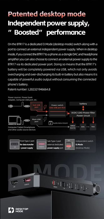 Amplificator/Dac Portabil Fiio BTR17 Bluetooth 5.4 pentru casti de ultra inalta calitate nefolosit ca nou