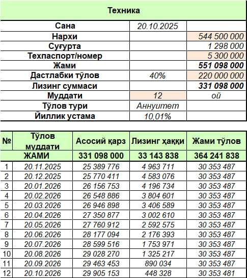 MEGAVAN Sotuvda  9 metrli SINOTRUK HOWO V5X furgoni