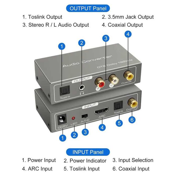 Adaptor Convertor audio HDMI ARC,192KHzDTS Dolby Toslink Coaxial optic