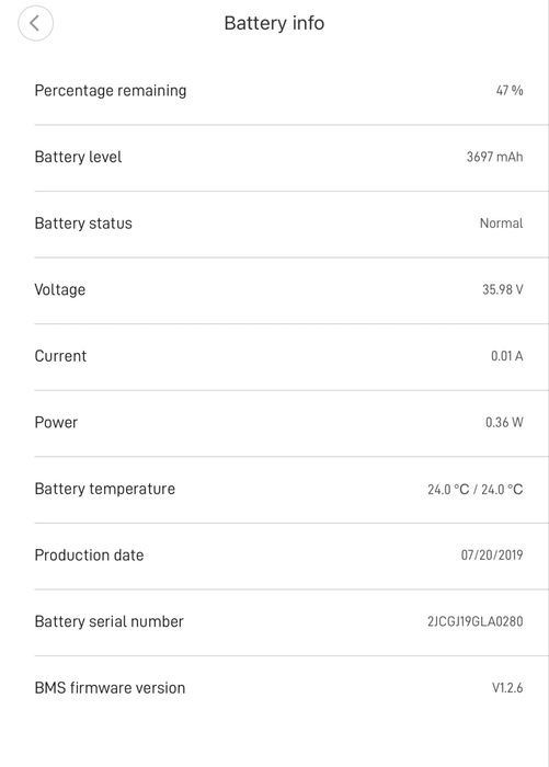 Trotineta electrica xiaomi M365