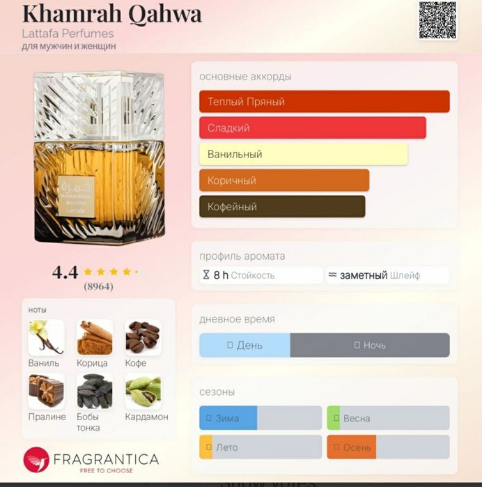 KHAMRAH qahwa Lattafa парфюмированний вода