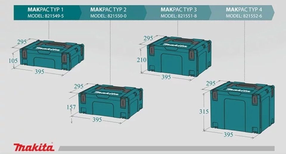 Макита macpak 4 ва 3ли, инструмент яшиги