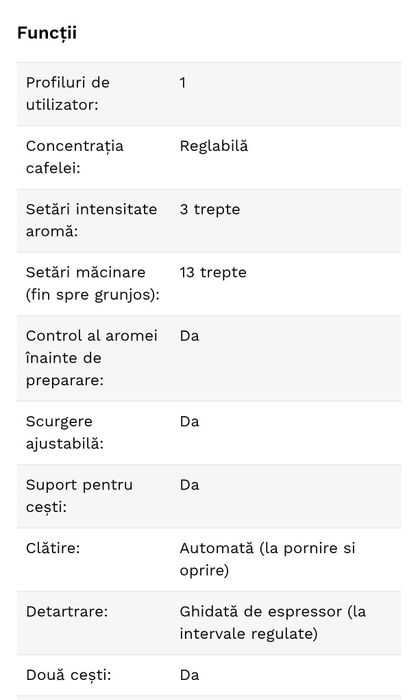 Aparat de cafea DeLonghi Smart