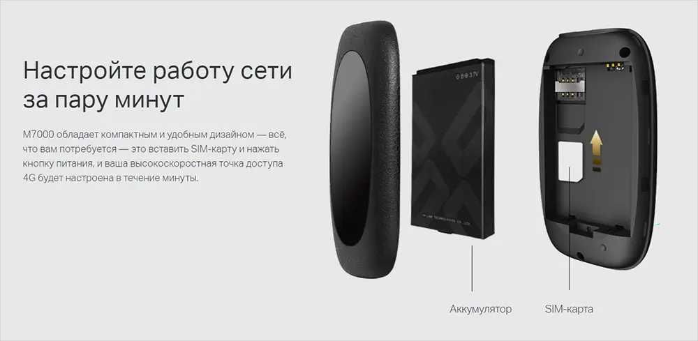 TP-Link M7000 4G LTE мобильный Wi-Fi роутер. Есть доставка
