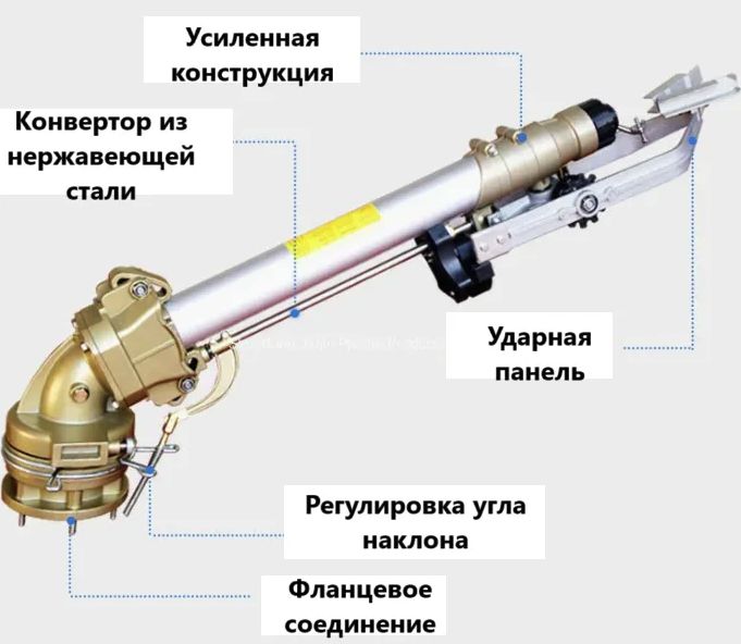 Дождевальная машина SITNIK JP 110-500