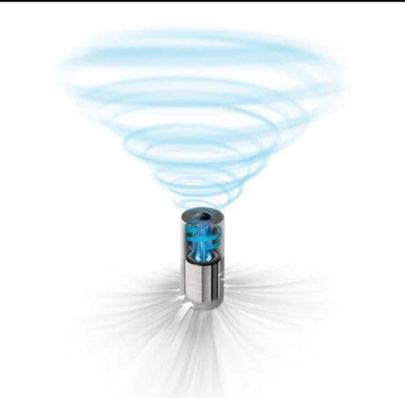 Воздухоочиститель и увлажнитель philips air 2000i series