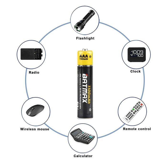 Set 4 / 8 / 12 / 16 / 20 acumulatori BATMAX reincarcabili AAA 1100mAh