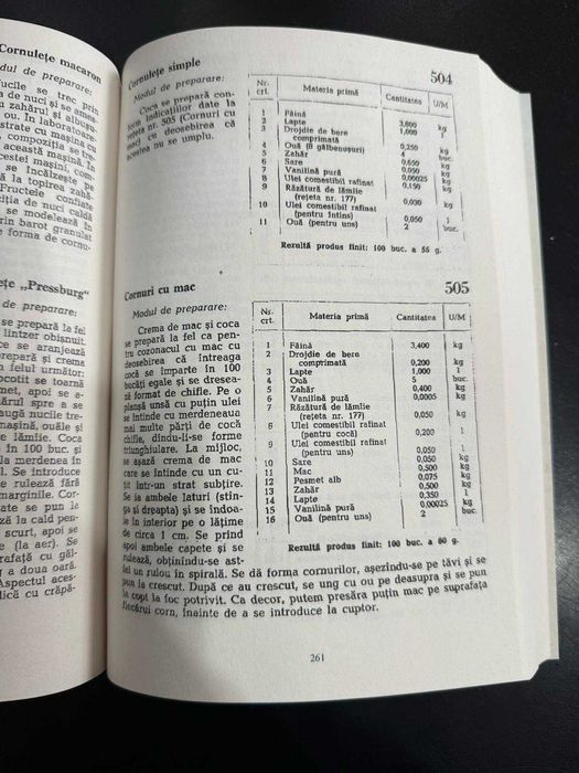 Reţetar pentru produse de cofetarie şi patiserie (1963)