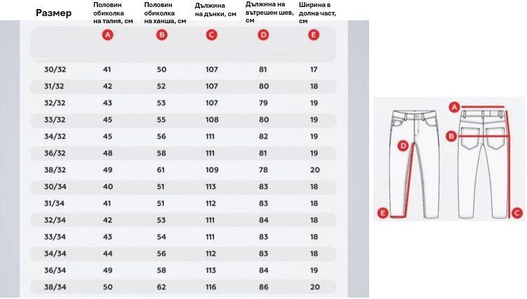 Мъжки работен панталон HASHOOB TRADING FZE, тип дънки