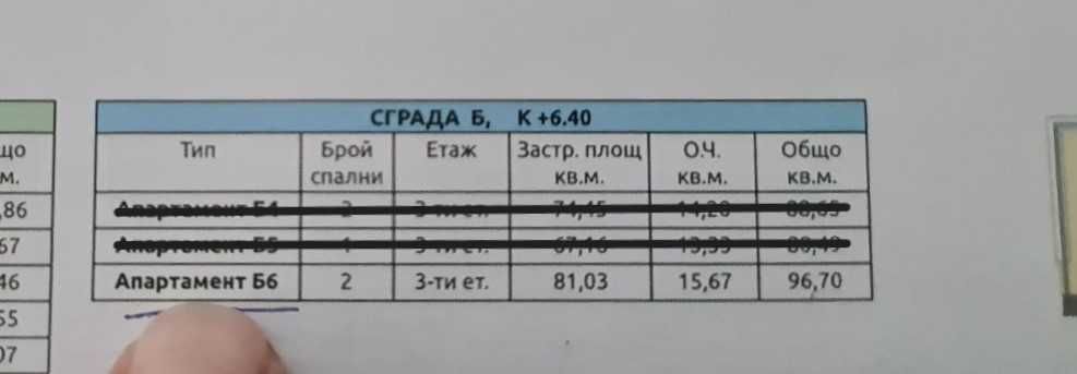 Продава се Тристаен апартамент в София, Разсадника - 96 кв.м за 2519 €/кв.м - Снимка #11