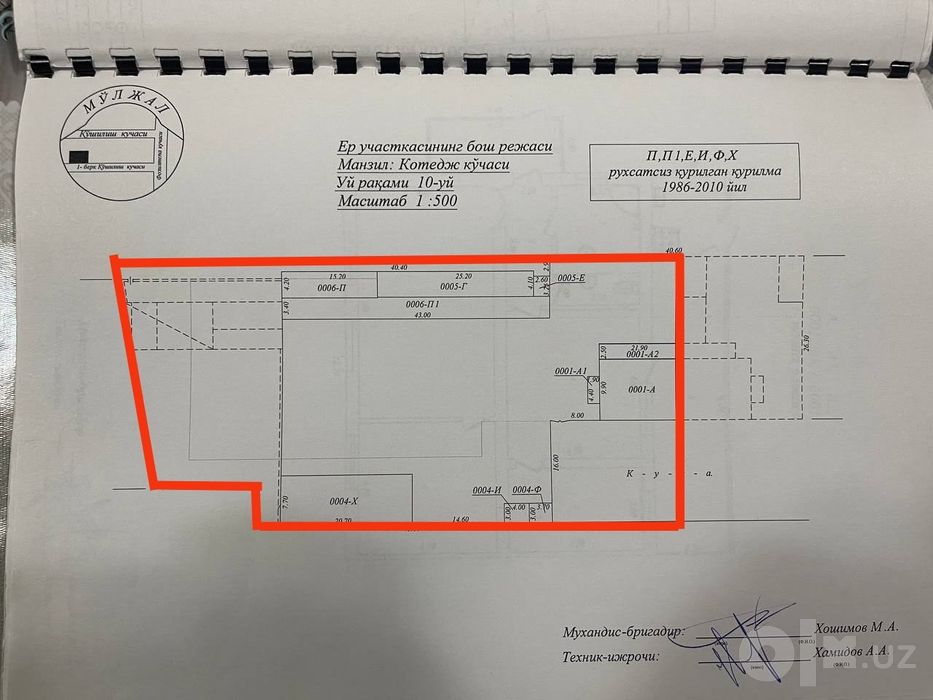 Продаётся земля срочно 35 соток