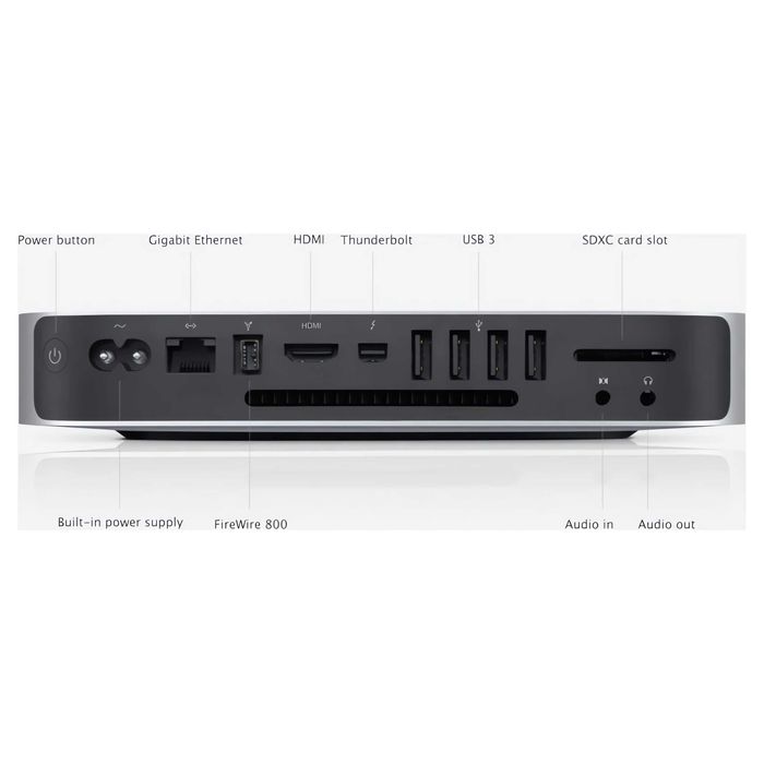 Mac Mini Late 2012, I7, 16 GB RAM Corsair, 256 GB SSD Samsung 850 PRO