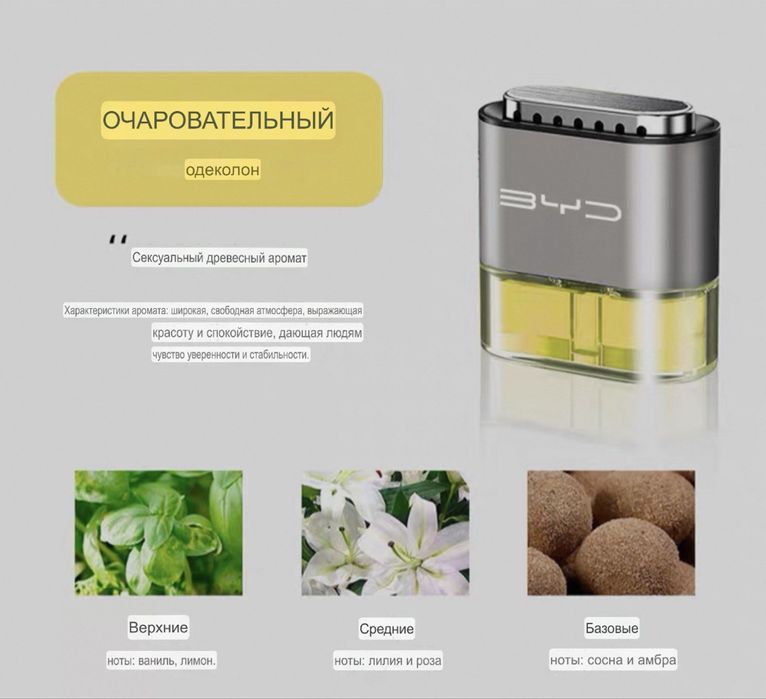 Ароматизатор для салона BYD