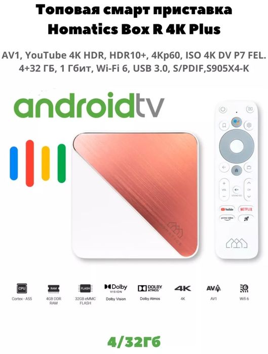 Homatics R 4K PLUS-tvbox 4/32GB andoid 11.+прощивка