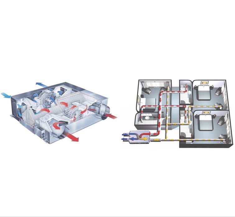 Установка вентиляции и рекуператоров в Фергане